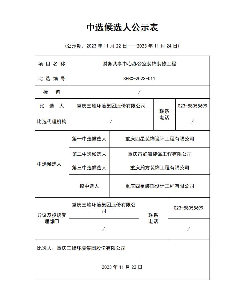 財務(wù)中心裝修-中選候選人公示表_01.jpg